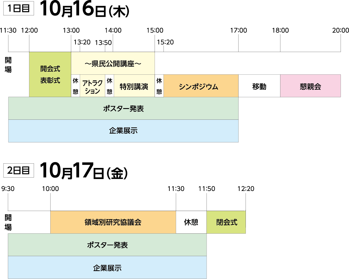 スケジュール