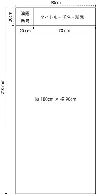 例